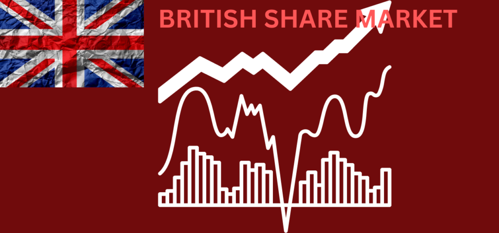 british share market
