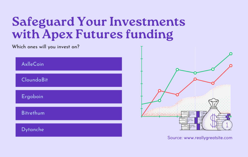 apex future funding