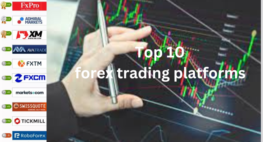 top 10 forex trading platforms