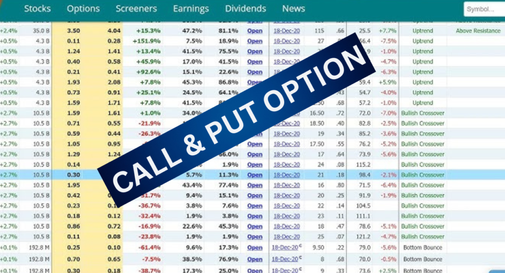 OPTION TRADING